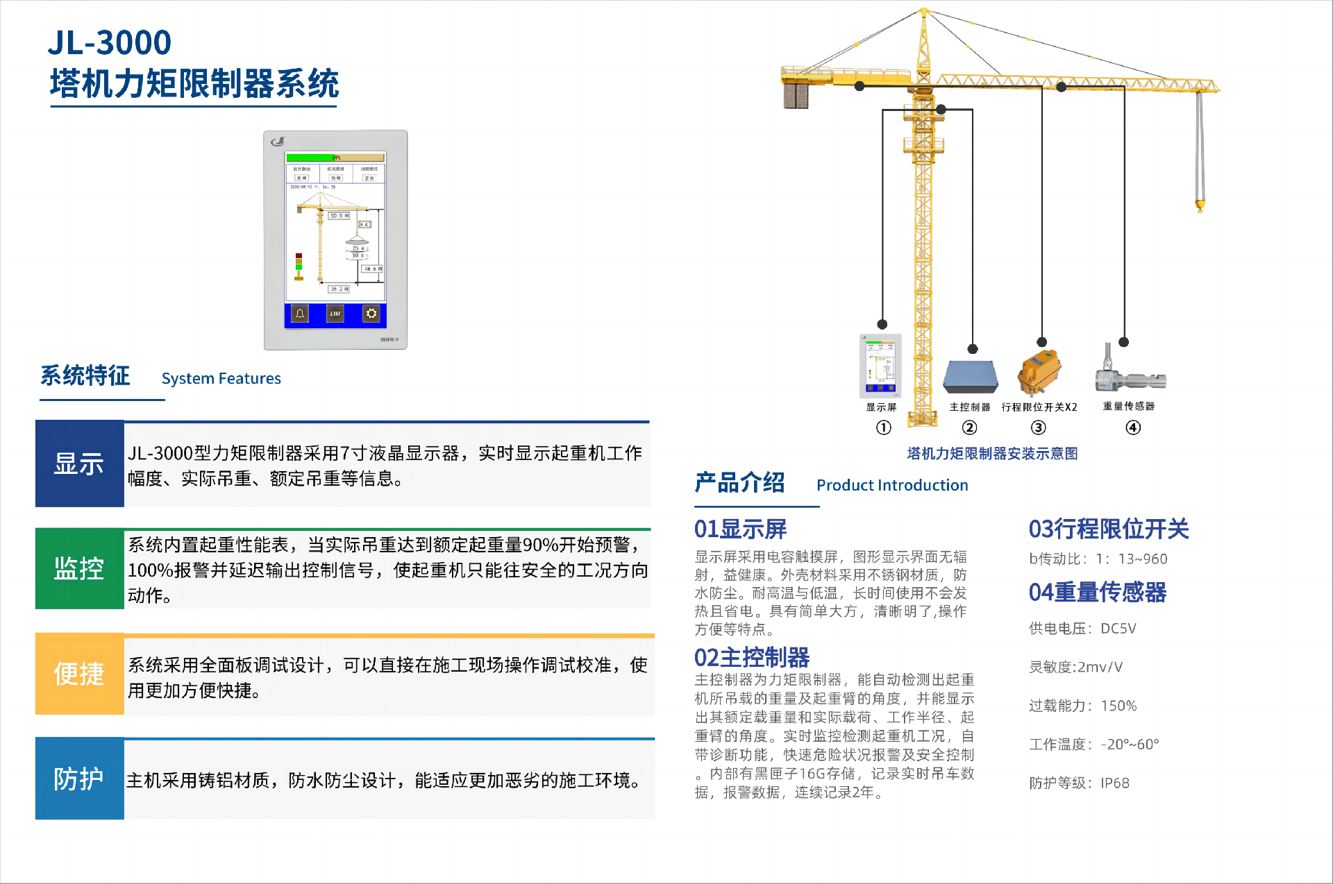 塔機(jī)力矩限制器(1).png